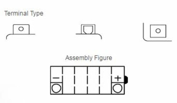 Aprilia Rs 250 [Yuasa] - Motorcykelbatteri