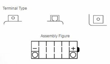 Kawasaki KMX 125 [Yuasa] - Motocyklová baterie - 0