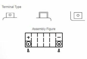 Yamaha XT 660 X [Yuasa] - moottoripyörän akku - 0