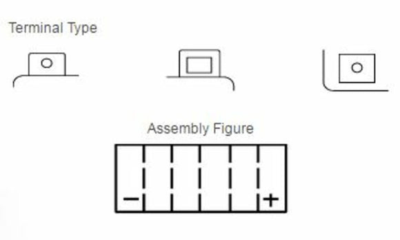 Yamaha 750 XTZ Super Tenere [Yuasa]  - オートバイバッテリー