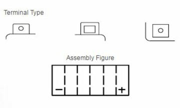 Suzuki GSX -R 1100 [Yuasa] - motocyklová baterie - 0