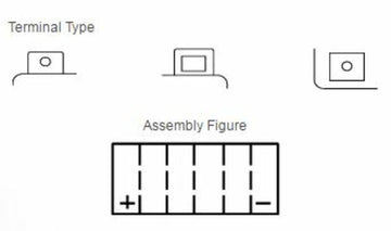 Indian Chief Dark Horse CHDH [YUASA] - Motorradbatterie - 0
