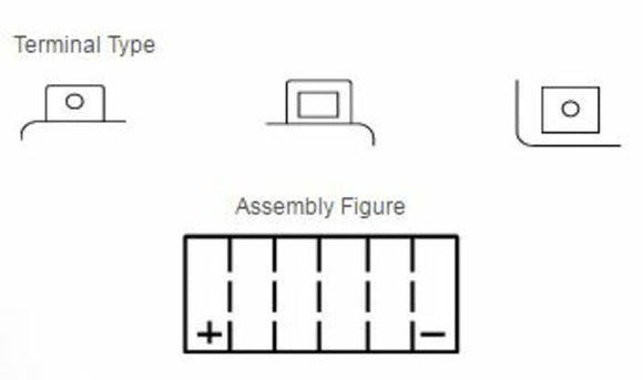Indisk chef Dark Horse CHDH [Yuasa] - Motorcykelbatteri