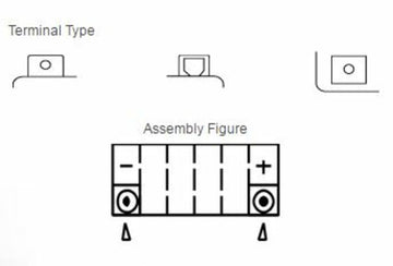 Honda NS 400 r [Yuasa] - батарея мотоцикла - 0