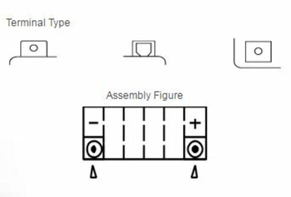 Honda NS 400 R [Yuasa] - Akumulator motocyklowy