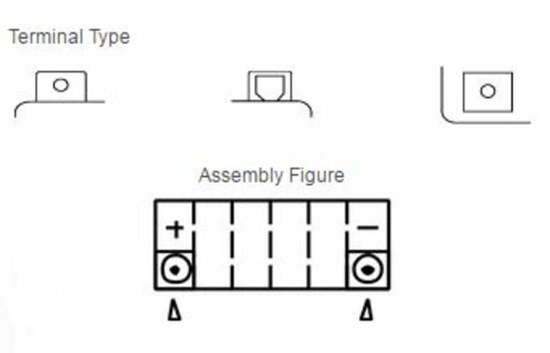 KTM 390 Duke RC390 [Yuasa] - motocyklová baterie