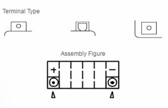 KTM LC4 640 Duke 2 [Yuasa] - motorcycle battery