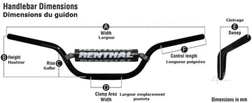 Yamaha Ténéré 700 [RENTHAL] — Fatbar 609 RC augsta stūre