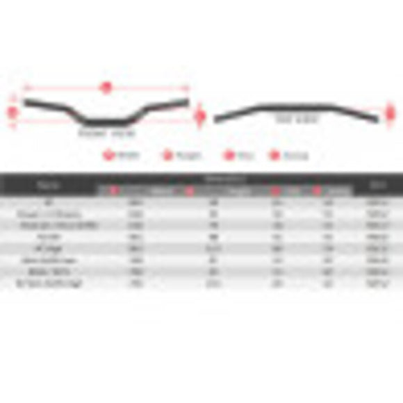 Ktm Gs 620 Rd [SCAR] - Handlebar Black/Pad Blue