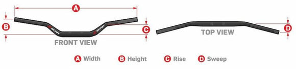 Swm Rs 125 [SCAR] - O² Lenker