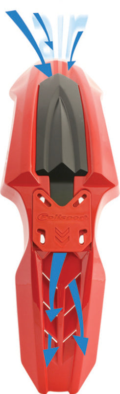 KTM 500 GS [POLISPORT]  - 前面のフェンダー