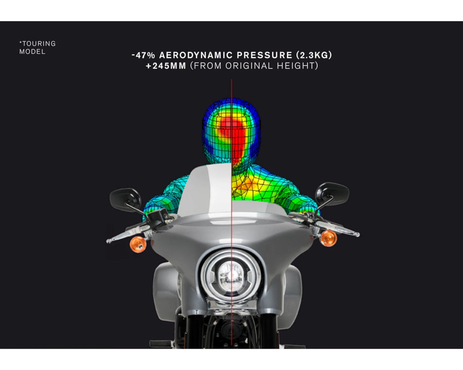 HARLEY DAVIDSON SOFTAIL SPORT GLIDE FLSB [2025] - Turismo en carretera