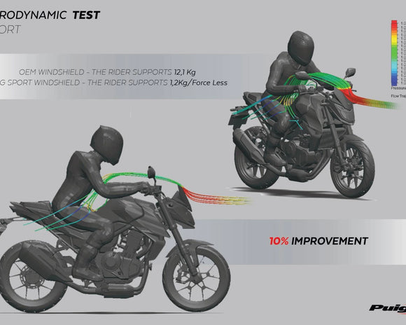 HONDA CB 750 HORNET [2024] – New Generation Sport – Schwarz