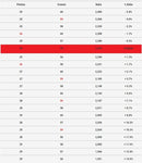 Yamaha T-Max 560 Tech Max [MALOSSI] - K-Drive Primary Pulley 25 teeth - YAMAHA Tmax 560