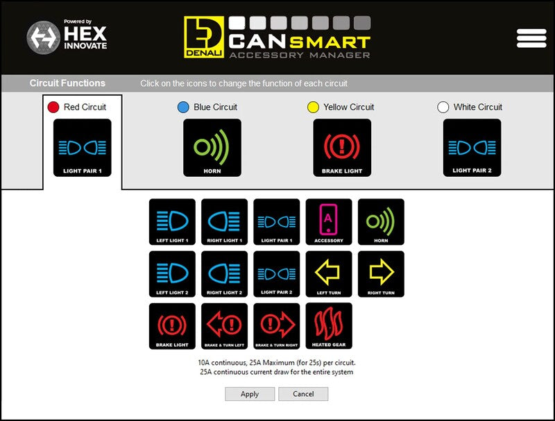 Harley-Davidson Pan America [DENALI] - Arnés de cableado CANsmart™ Gen II - Harley Davidson Pan America 1250