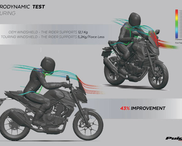 HONDA CB 750 HORNET [2024] – New Generation Sport – Transparent