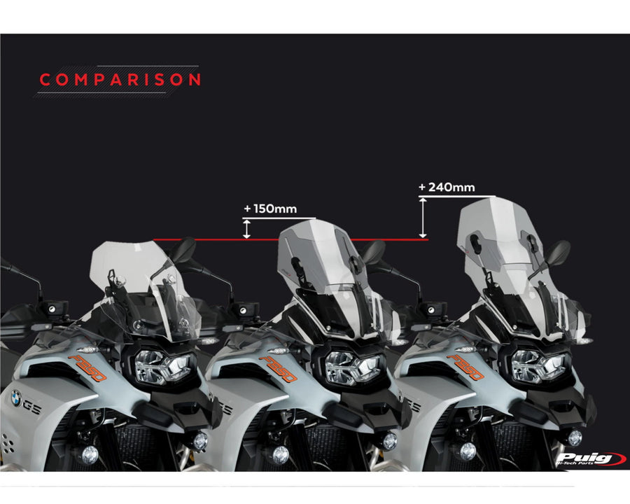 BMW F 750 GS [2024] – Justerbar skærm – Gennemsigtig