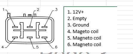 ARCTIC CAT 500 ALTERRA XT EPS [2016] - Voltage regulator