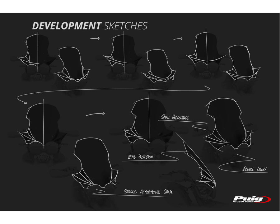 MOTO GUZZI V 85 TT TRAVEL [2020] – Touring Screen – Tonet