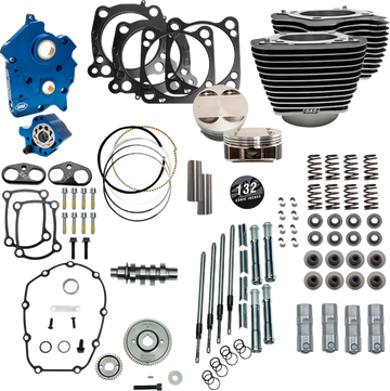 Harley-Davidson FLHC 1750 Softail Heritage Classic 107 [2022] - 132" Power Package für M8 – Bild 1