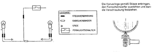 Honda VF 750 C [1993-2000] -Twinlightセット（標準）