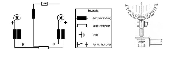 Kawasaki VN 1500 Classic [1996-2002] -twinlight set (standaard)