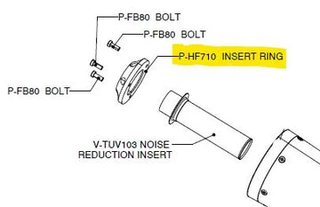 Harley-Davidson Nightstter [Akrapovic] -End Cap - 0