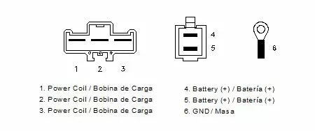 Husqvarna 701 Vitpilen [Motoplat] - Regulator