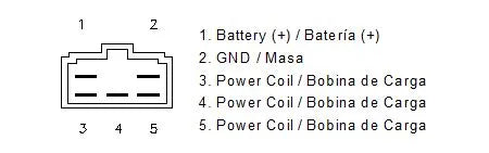 Suzuki SV 650 [MOTOPLAT] – Regulator