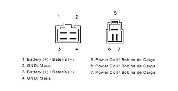 Daytona 955 [MOTOPLAT] – Regulator