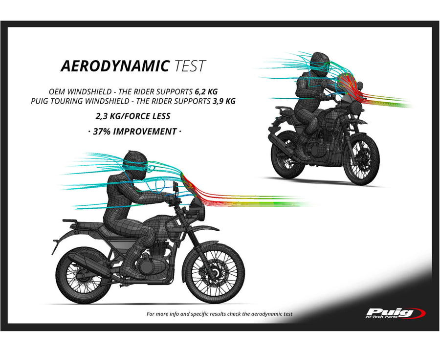 ROYAL ENFIELD HIMALAYAN 410 [2020] — Туристический экран — Тонированный