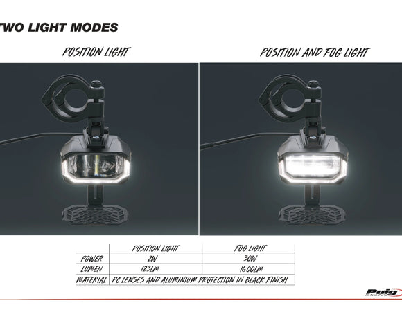 HONDA CMX 1100 TOURING REBEL [2025] – Faróis adicionais Névoa – Preto
