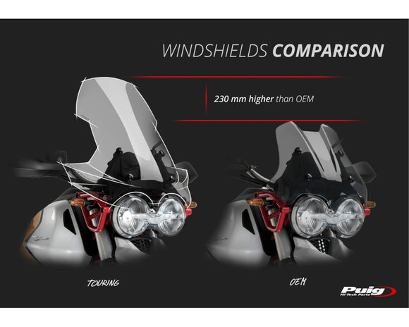 MOTO GUZZI V 85 TT TRAVEL [2020] – Tourenscheibe – Transparent