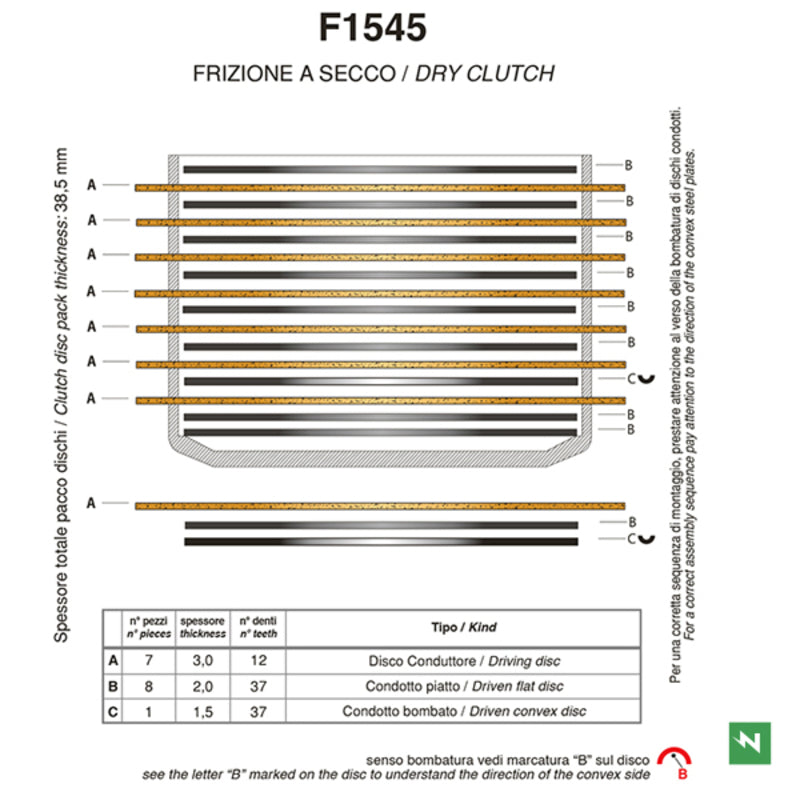Ducati Multistrada 1000 [NEWFREN] - Kit d'embrayage à disques de friction standard