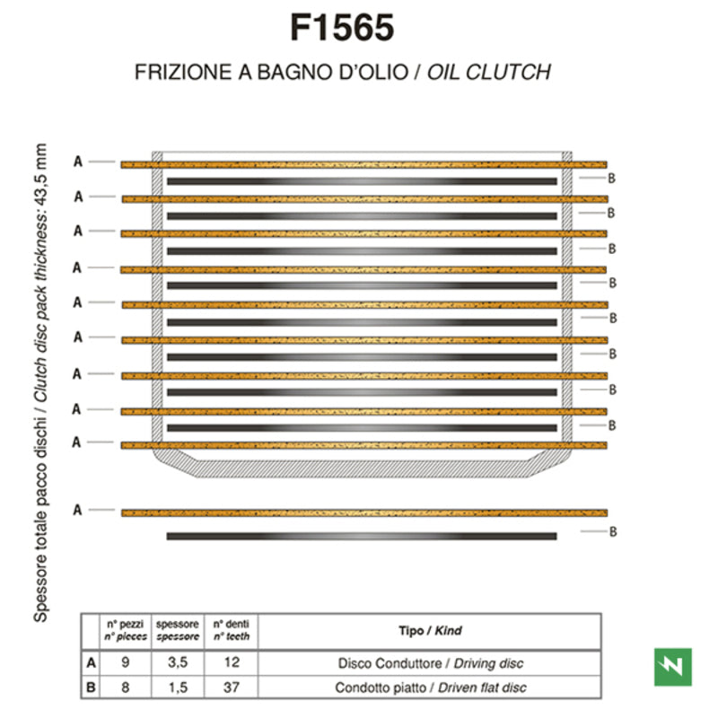 Ducati Monster 620 [NEWFREN] - Kit frizione a disco frizione standard