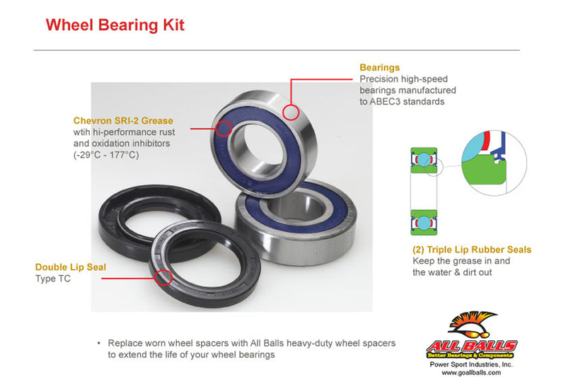 Bmw F 650 Gs Tw [ALL BALLS] - Radlager-Kit Hinterrad All Balls Honda CBR900RR