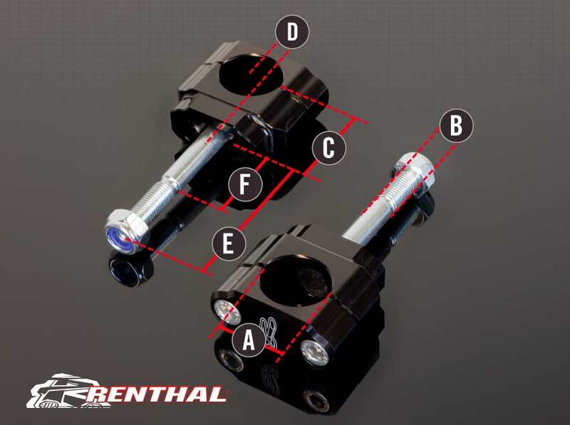 Husqvarna Supermoto [RENTHAL] - Suportes para guiador 36Tech Ø36mm Fatbar®36 KTM/Husqvarna
