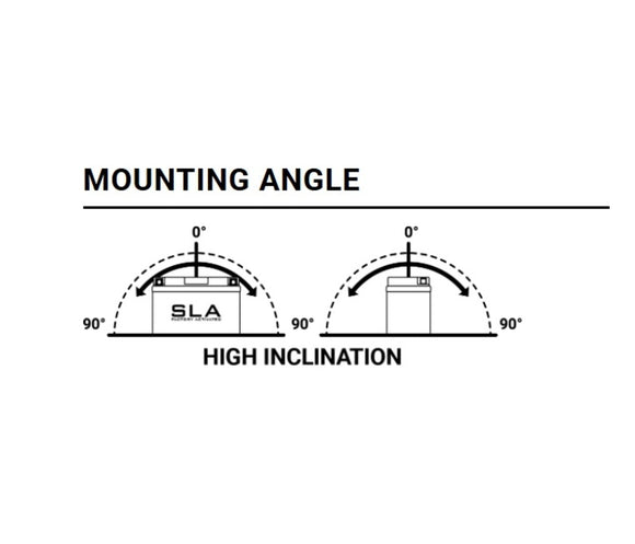 BMW F 850 Gs [BS BATTERY] - リチウムイオンバッテリー - BSLI-04/06