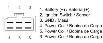 Kawasaki Kmx 125 Mx 125 B [TECNIUM] - by DZE Regler