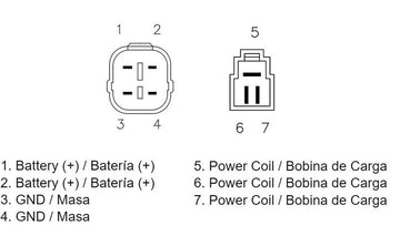 Suzuki Gsx 1300 [TECNIUM] - by DZE Regler