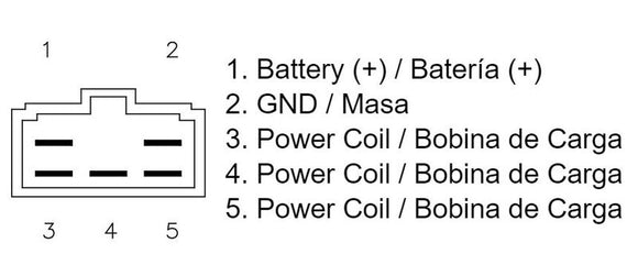 Suzuki Gsx-R 1000 [TECNIUM] - tramite regolatore DZE