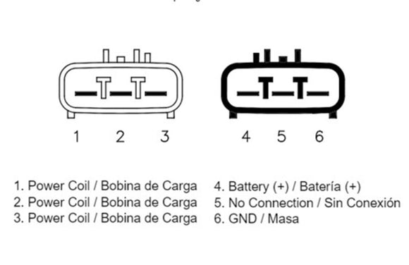 Honda Crf 1000 [TECNIUM] - by DZE Regler
