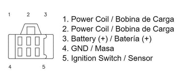 Honda XL 600 [TECNIUM] - tramite regolatore DZE
