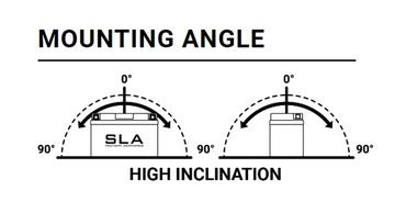 Moto Guzzi Norge 1200 [BS Battery] - Motorcykelbatteri - 0