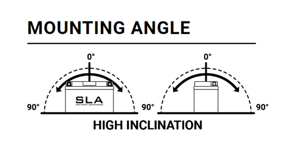 Moto Guzzi Norge 1200 [BS Battery] - Motorcykelbatteri