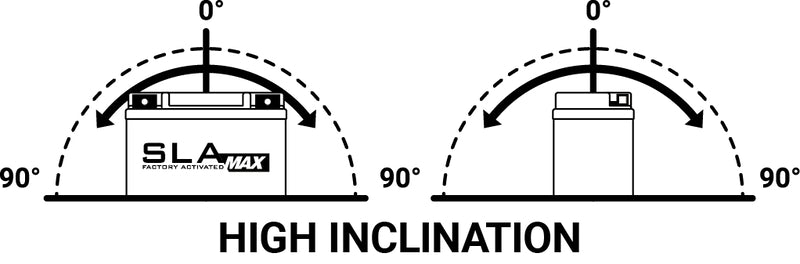 BMW R 1150 GS [BS BATTERY] - motociklo akumuliatorius