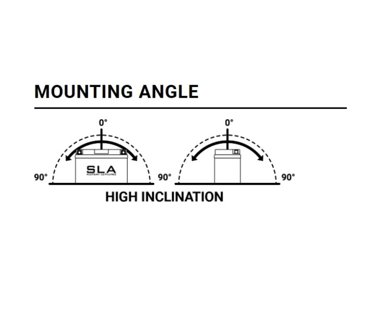 Honda Nc 750 X Dct [BS ACCU] - SLA Onderhoudsvrije accu, fabrieksgeactiveerd - BTZ14S