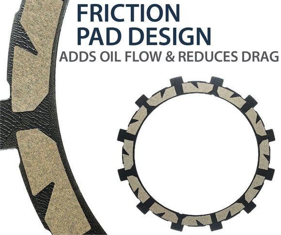 Harley Davidson Fltruse [REKLUSE] - Kit de embrague TorqDrive (HD)