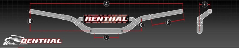 Ducati Desertx [RENTHAL] - Fatbar LE2 Hart eloxiert mit Polster
