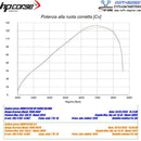 BMW R 1250 GS K50 [HP CORSE] - HP CORSE 4 -TRACK R SLIP на вых.-4